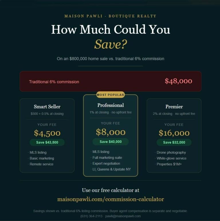 Ready to Sell Your Home? Here’s What You Need to Know